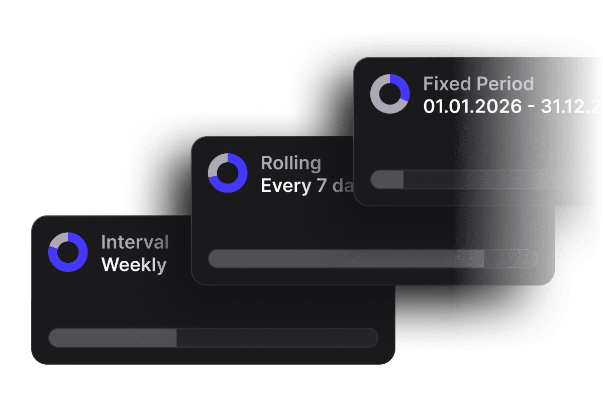 Asynchronous success measurement