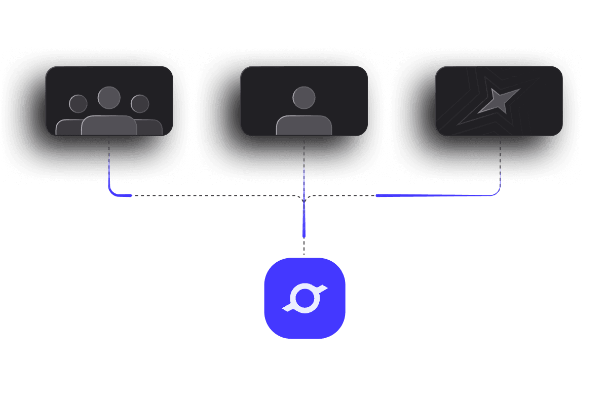 One source for planning and tracking
