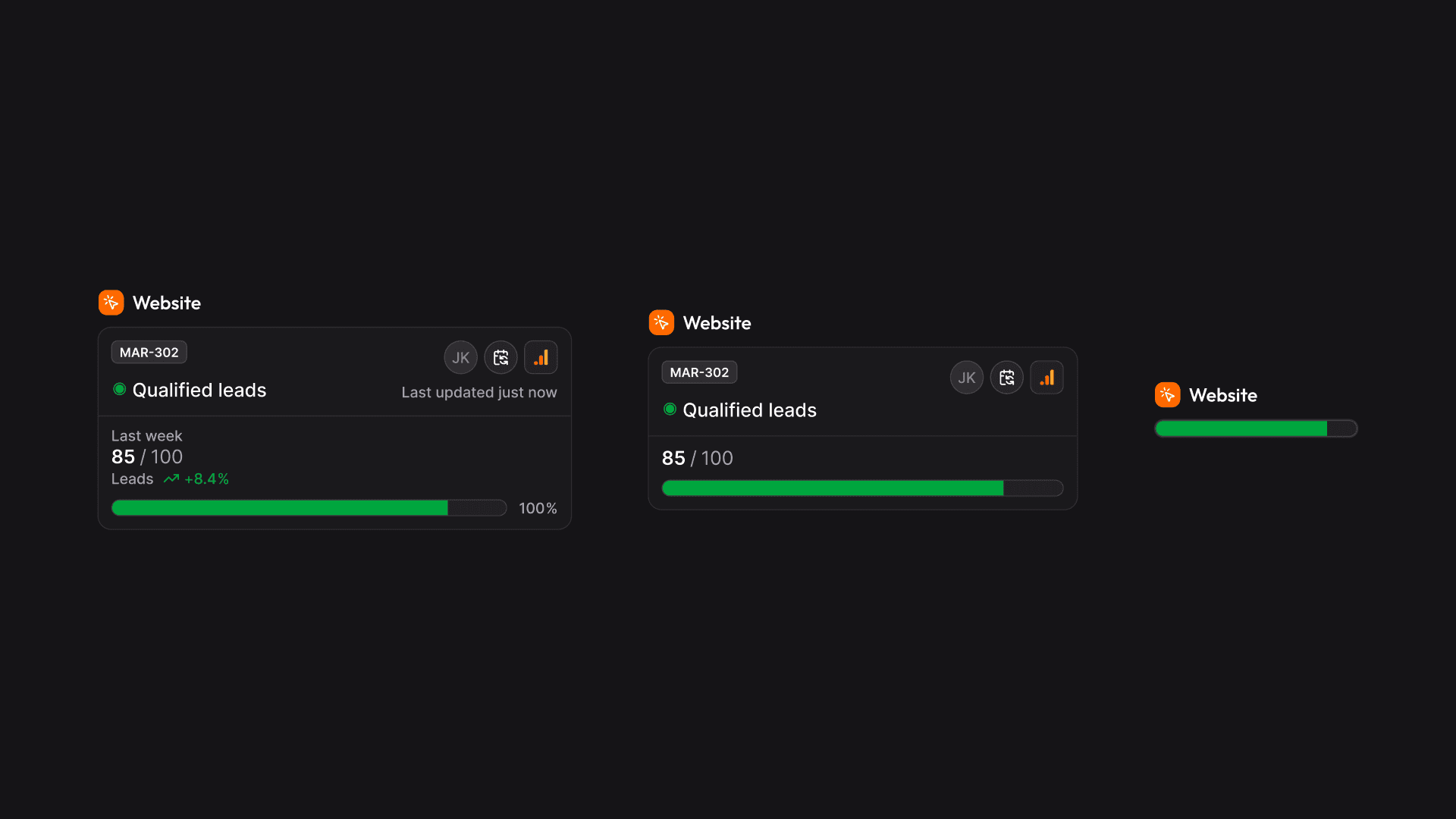 The same KPI card at three levels of detail: full, condensed and just a progress bar