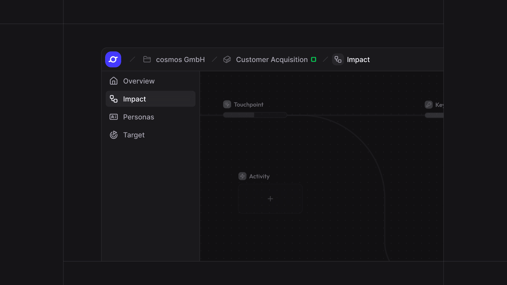The new sidebar beside an impact chain of touchpoints, key events and an activity