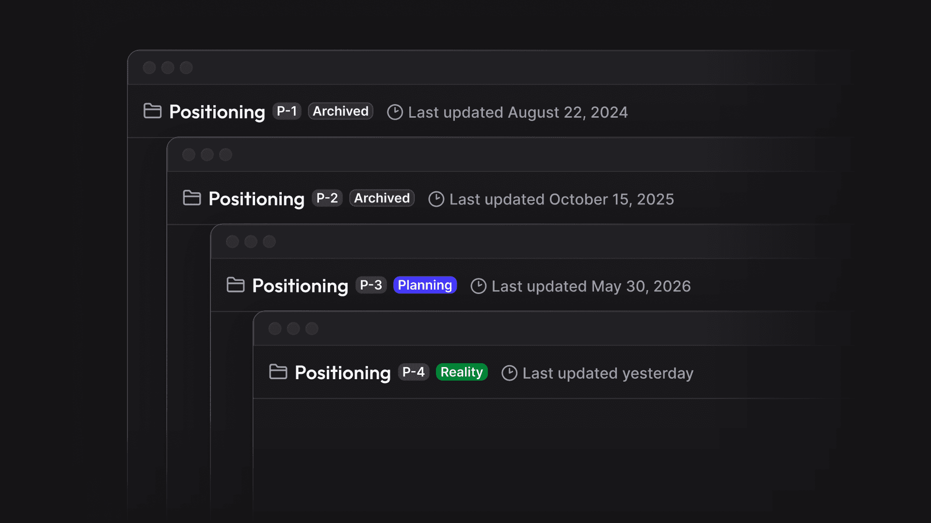 Four stacked positioning versions, two archived, one in planning and one in reality