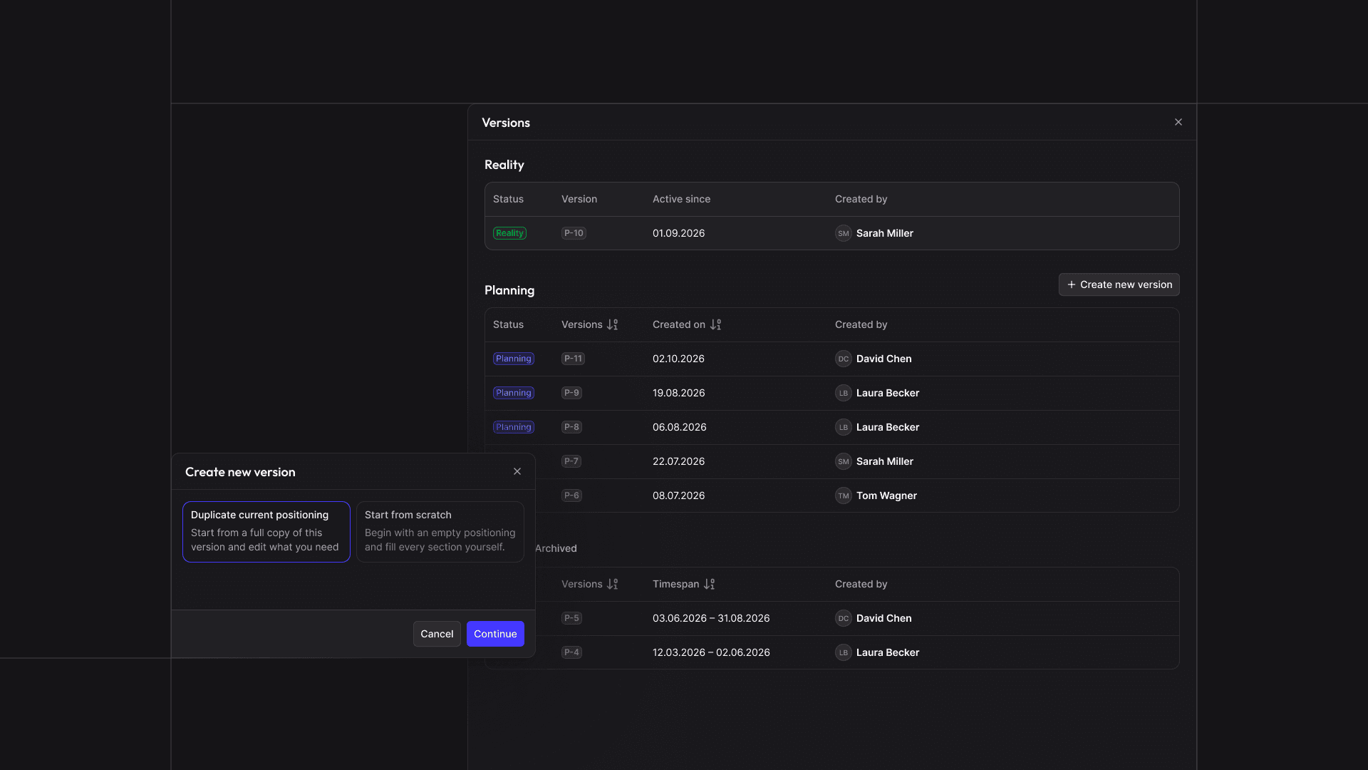 The version list of a positioning, grouped into reality, planning and archived, with the dialog for creating a new version