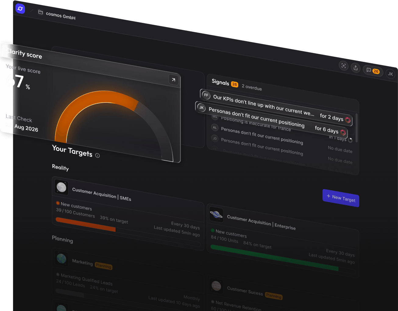 The cosmos™ workspace: a Clarity Score of 67% beside a list of open signals such as “Our KPIs don't line up with our current website”, above target cards tracking new customers, marketing qualified leads and net revenue retention.