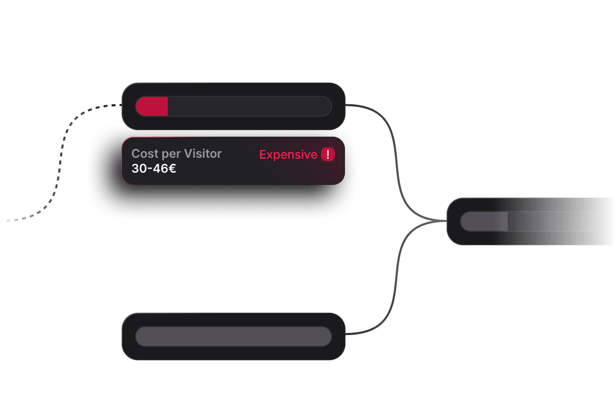 Focus on real impact instead of vanity metrics